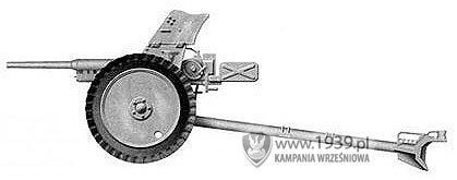 Armata przeciwpancerna 37mm PaK 35/36