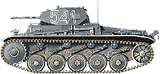 PzKpfw Pz-II (Ausf. A, B, C, D i E) 