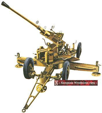 Armata przeciwlotnicza 40mm wz. 36 Bofors