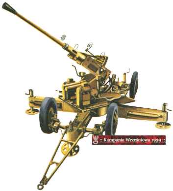 Armataprzeciwlotnicza 40mm wz. 36 Bofors