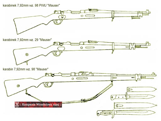 Karabinek 7,92mm wz.98 "Mauser" PWU