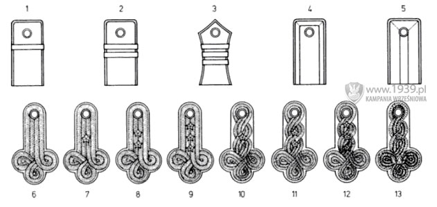 Oznaki stopni na naramiennikach Polskiej Siy Zbrojnej: 1. st. onierz, st. uan, bombardier, 2. kapral, andarm, 3. plutonowy, st. andarm, 4. sierant, ogniomistrz, wachmistrz, 5. st. sierant, st. ogniomistrz, st. wachmistrz, 6. chory, kapelmistrz, mechanik samochodowy, 7. podporucznik, 8. porucznik, 9. kapitan, 10. major, 11. podpukownik, 12. pukownik, 13. genera major.