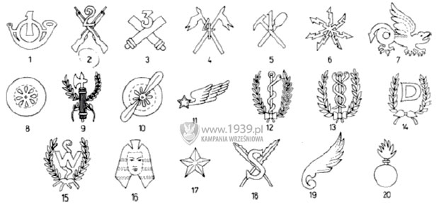 Oznaki specjalności w Armii Polskiej we Francji: 1. strzelcy, 2. piechota, 3. artyleria, 4. kawaleria, 5. saperzy, 6. telegrafiści, 7. czołgi, 8. samochody, 9. audytoriat, 10. mechanicy, 11. lotnicy, 12. lekarze, 13. aptekarze, 14. dentyści, 15. weterynarze, 16. tłumacze, 17. administracja, 18. kanceliści, 19. intendentura, 20. żandarmeria. Oznaki specjalności w Armii Polskiej we Francji: 1. strzelcy, 2. piechota, 3. artyleria, 4. kawaleria, 5. saperzy, 6. telegrafiści, 7. czołgi, 8. samochody, 9. audytoriat, 10. mechanicy, 11. lotnicy, 12. lekarze, 13. aptekarze, 14. dentyści, 15. weterynarze, 16. tłumacze, 17. administracja, 18. kanceliści, 19. intendentura, 20. żandarmeria.
