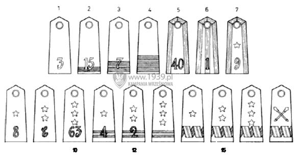 Oznaki stopni i numery pukw na naramiennikach 1919-1938: 1. szeregowy, 2. st. szeregowy, 3. kapral, 4. plutonowy, 5. sierant, 6. st. sierant, 7. chory, 8. podporucznik, 9. porucznik, 10. kapitan, 11. major, 12. podpukownik, 13. pukownik, 14. genera brygady, 15. genera dywizji, 16. genera broni, 17. marszaek Polski.