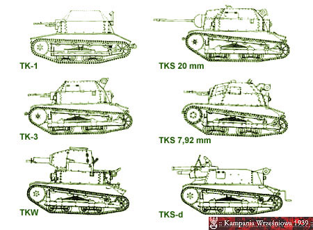 Zestawienie rnych modeli tankietek