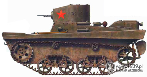 Czog pywajcy T-37